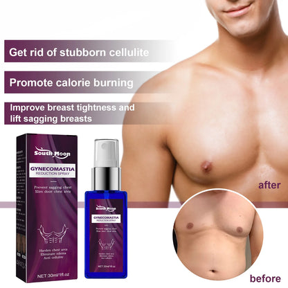 Gynecomastia removal spray